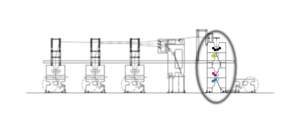 рулонная офсетная печатная машина с башней 4+1
