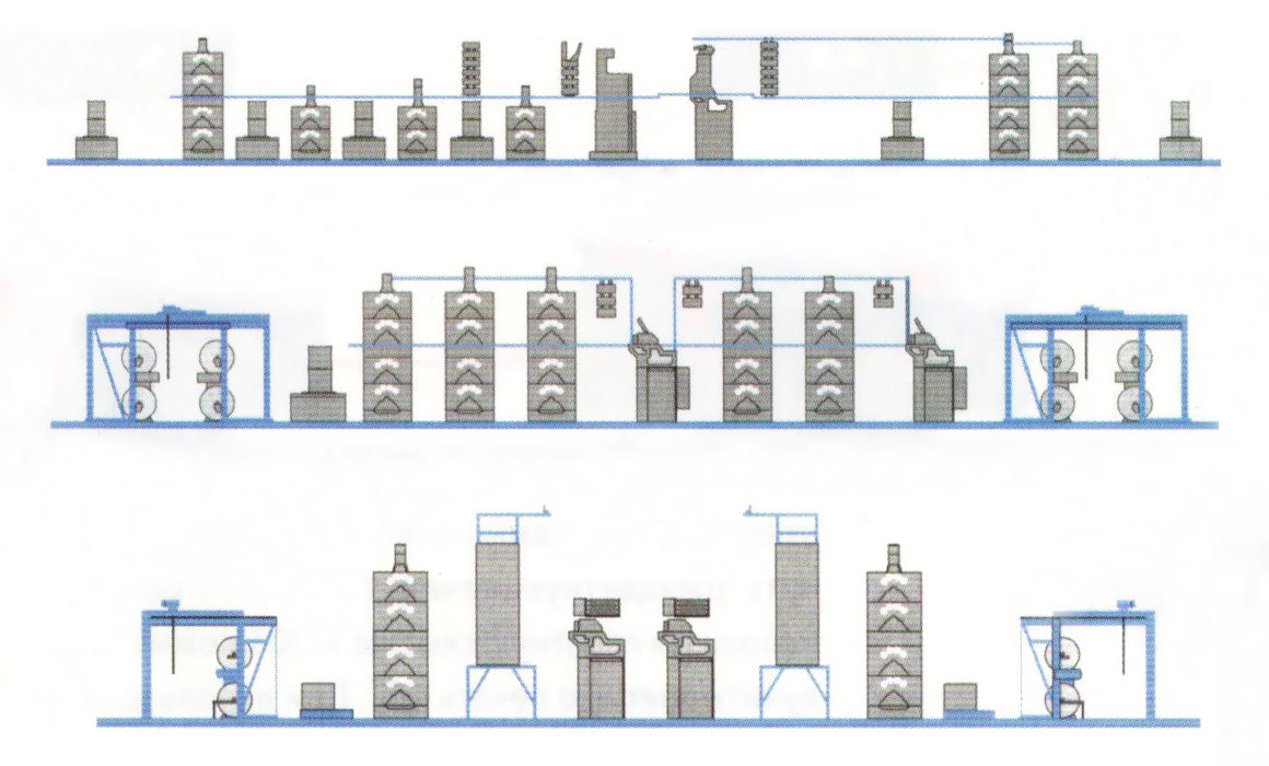возможные конфигурации машин Heidelberg Harris Mercury (cold-set, heat-set)