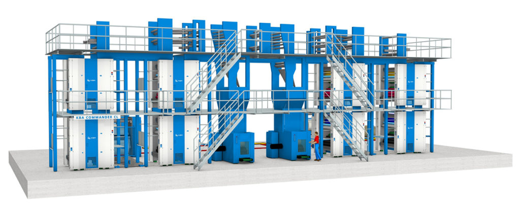 KBA Commander CL Title 1024x424