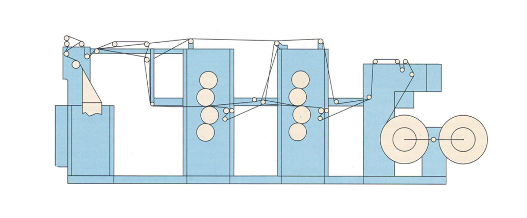рулонная офсетная печатная машина типа ПОК2-84, ПОК2-75, ООО “КПЦ Полиграфмаш”