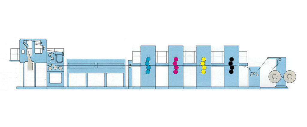 рулонная офсетная печатная машина типа ПОК84, КПЦ