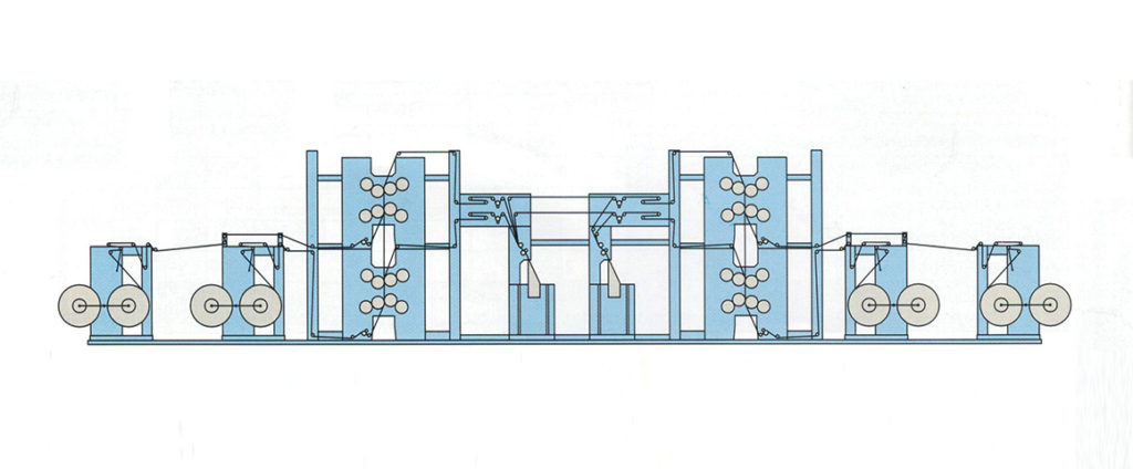 рулонная офсетная машина ПОУ84-2-442Л, КПЦ Полиграфмаш, Рыбинск