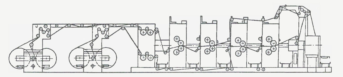 схема построения машины Ultraset 72 (RO-72)