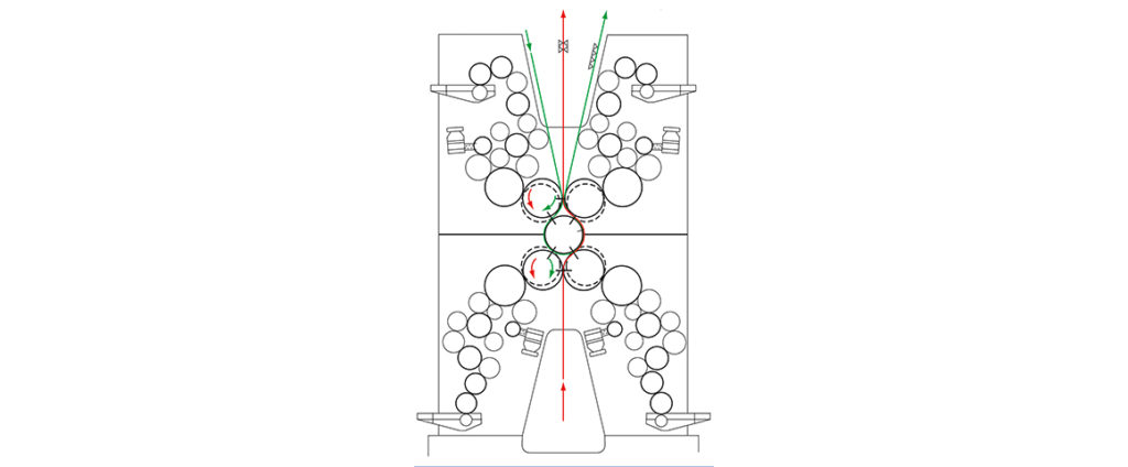 планетарная печатная секция "Комби-сателлит" газетной машины MAN Roland